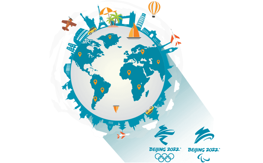 出国旅游 到中国旅游 - 大陆VPN